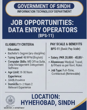 Official Advertisement for Data Entry Operator Jobs in Hyderabad Sindh 2026 showing BPS scale and eligibility