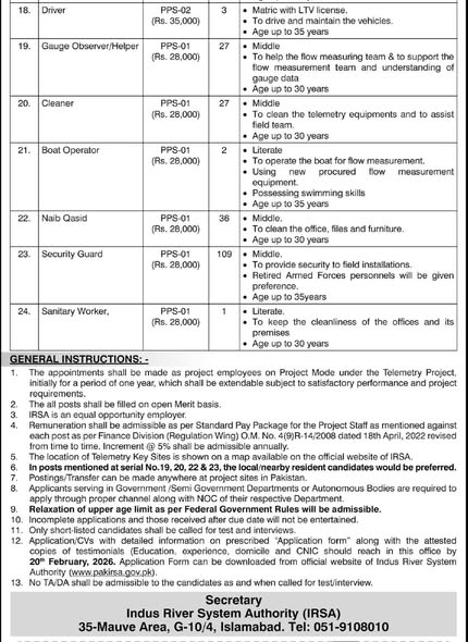 IRSA Jobs 2026: Apply Online for 250+ Vacancies at Indus River System Authority