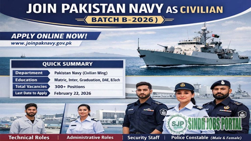 Join Pak Navy Civilian Jobs 2026 Batch B-2026 | Apply Online
