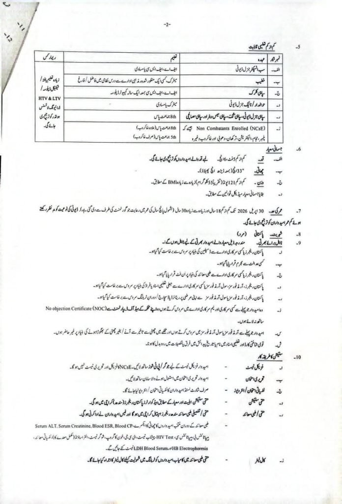 Join Sindh Ranger Jobs 2026: Online Registration