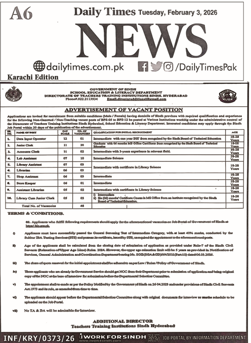 Teachers Training Institutions Sindh Jobs 2026: Apply Online