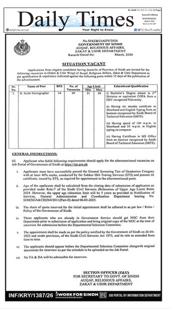 Auqaf Department Sindh Jobs 2026 – Apply Online via SJP Portal