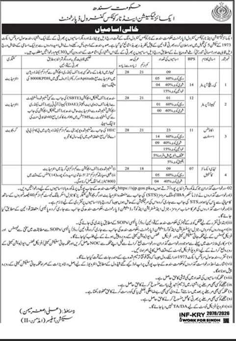 Excise Taxation & Narcotics Control Department Jobs 2026 | Apply Online