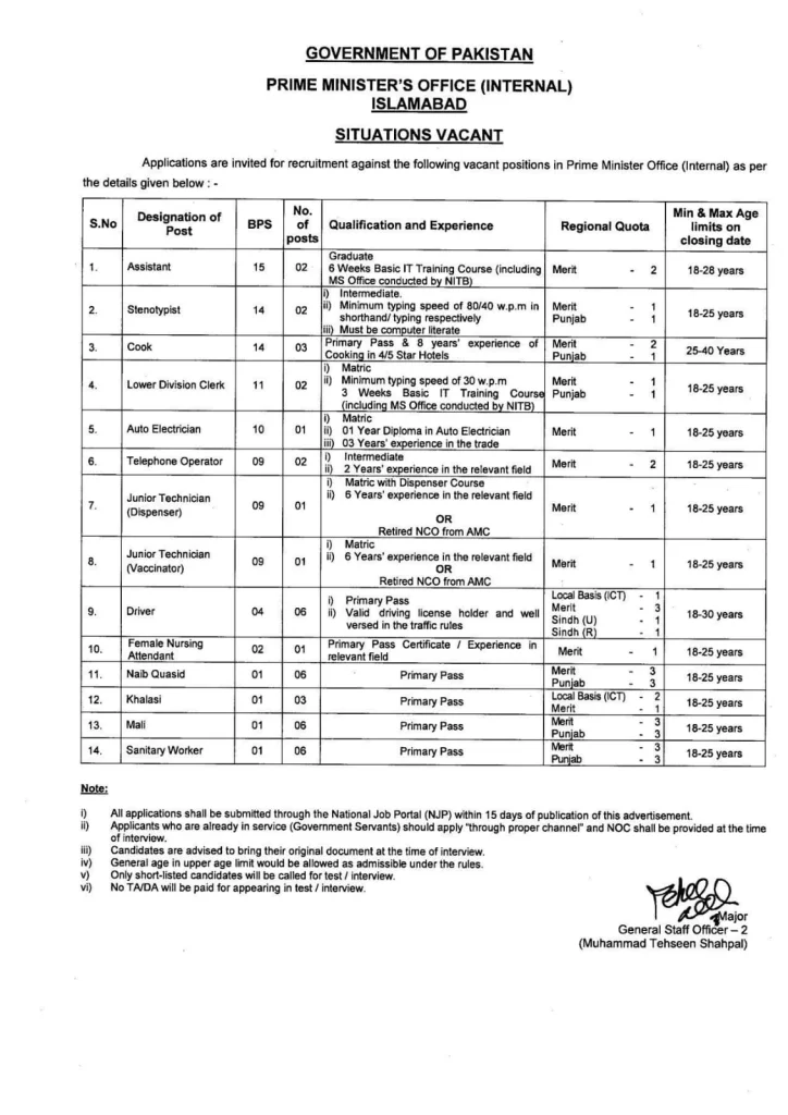 Prime Minister Office Jobs 2026 – BPS-01 to BPS-15
