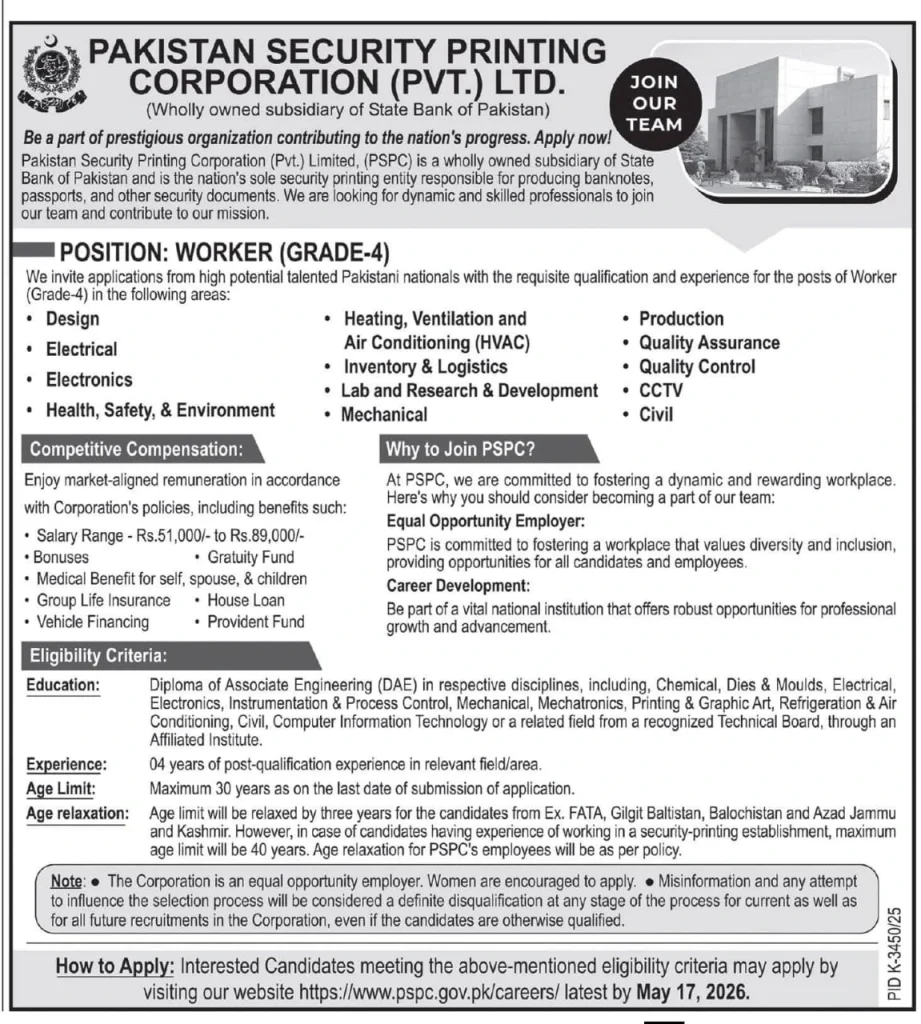 PSPC Worker Jobs 2026 | Pakistan Security Printing Corporation Latest Vacancies