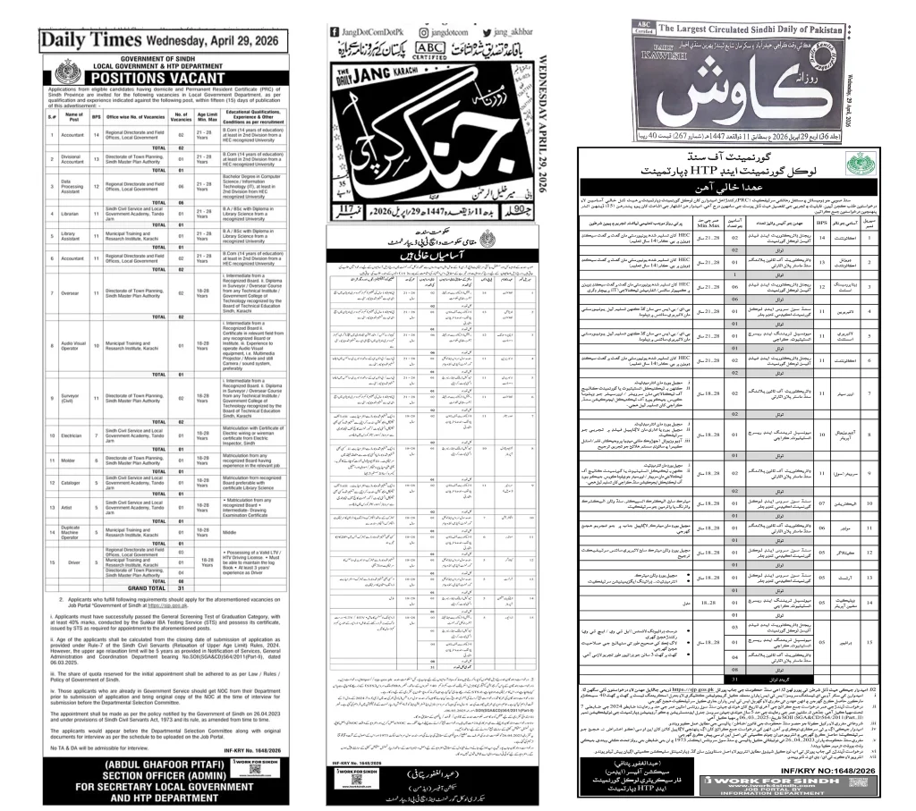 HTP Department Jobs 2026 Apply Now