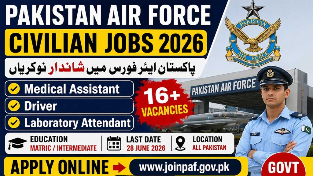 Pakistan Air Force Civilian Jobs 2026 – Apply Online at Join PAF for Medical